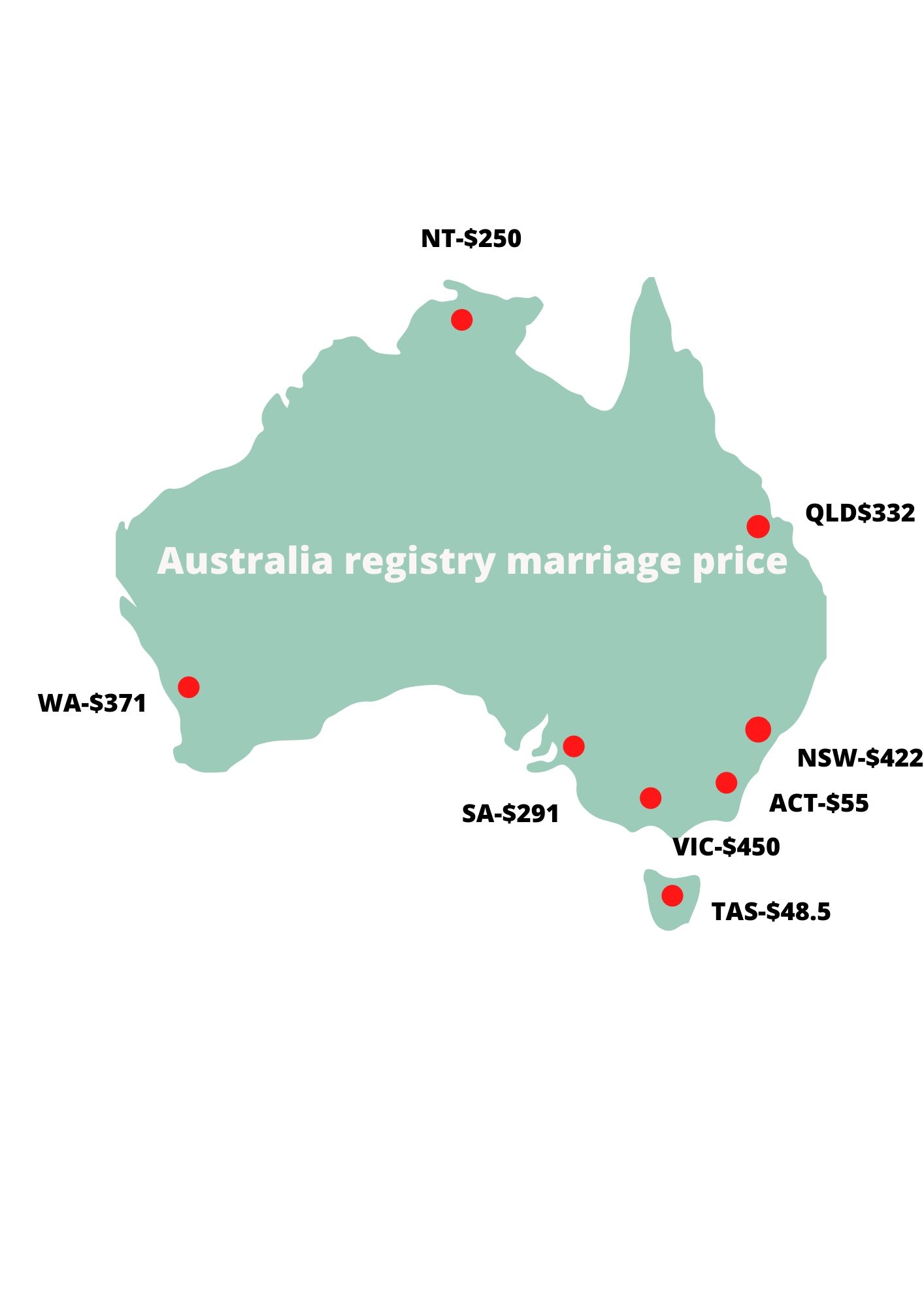 Average Cost To Get Married Outlet Bellvalefarms average-cost-to-get-married-outlet-bellvalefarms