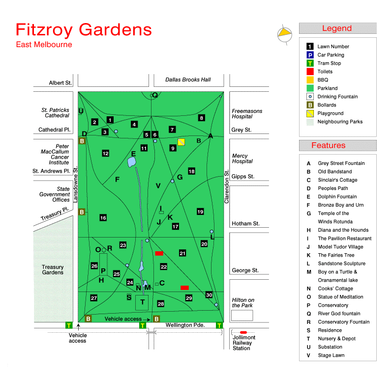 Fitzroy Gardens